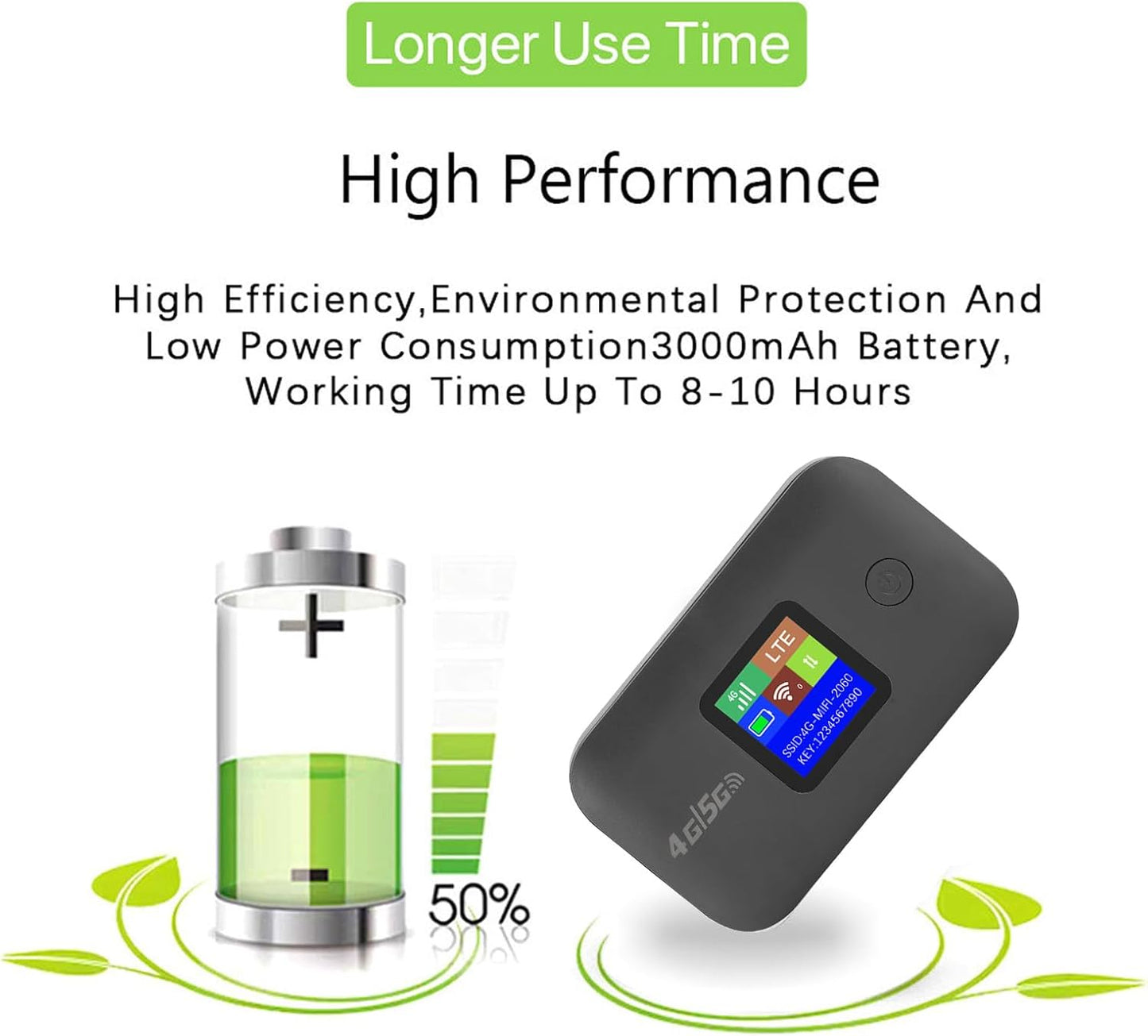 4G/5G  LTE Mobile Hotspot, Portable Mobile Wi Fi Router