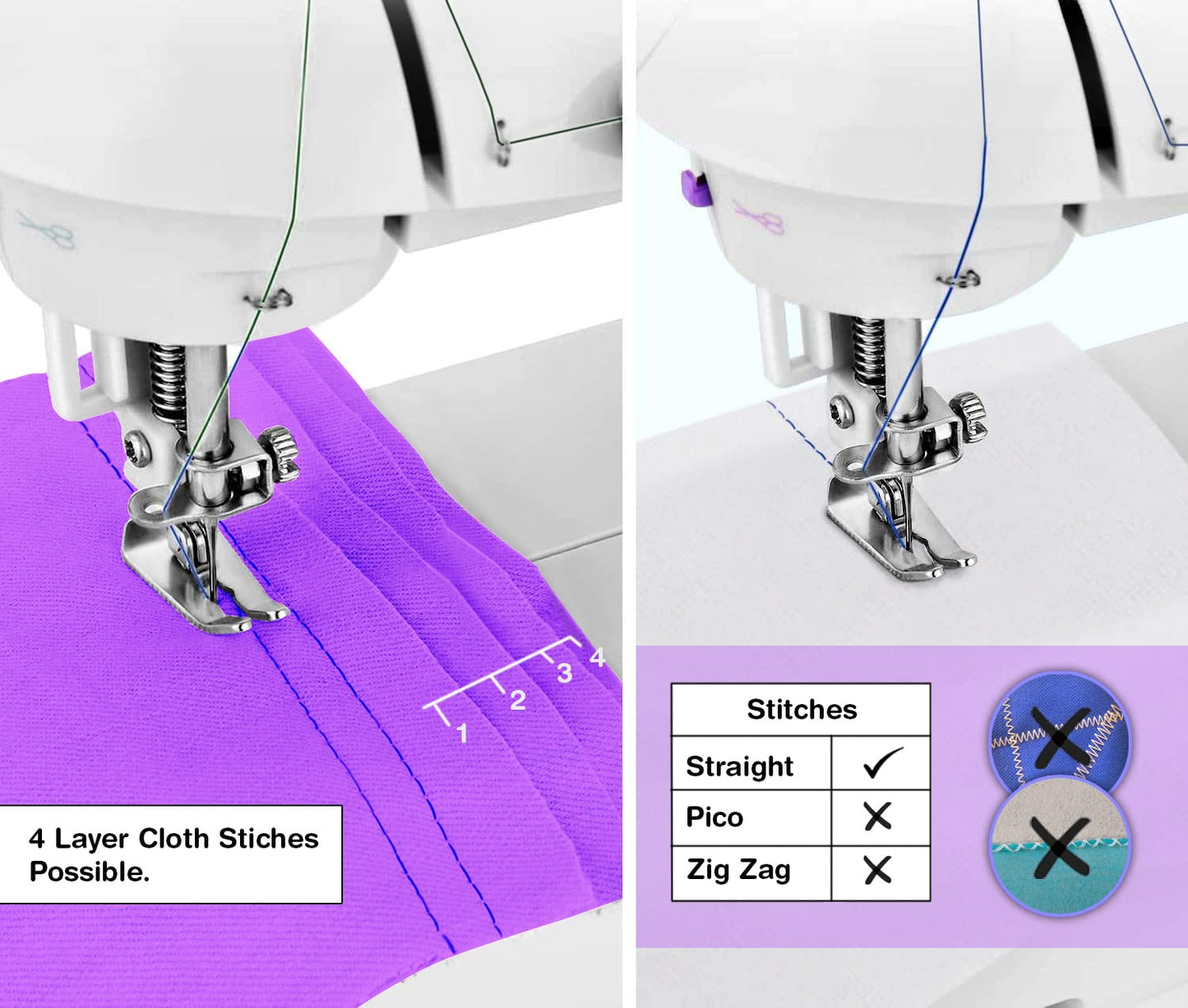 Mini Sewing Machine for Home Tailoring Use | Mini Silai Machine (White & Purple)