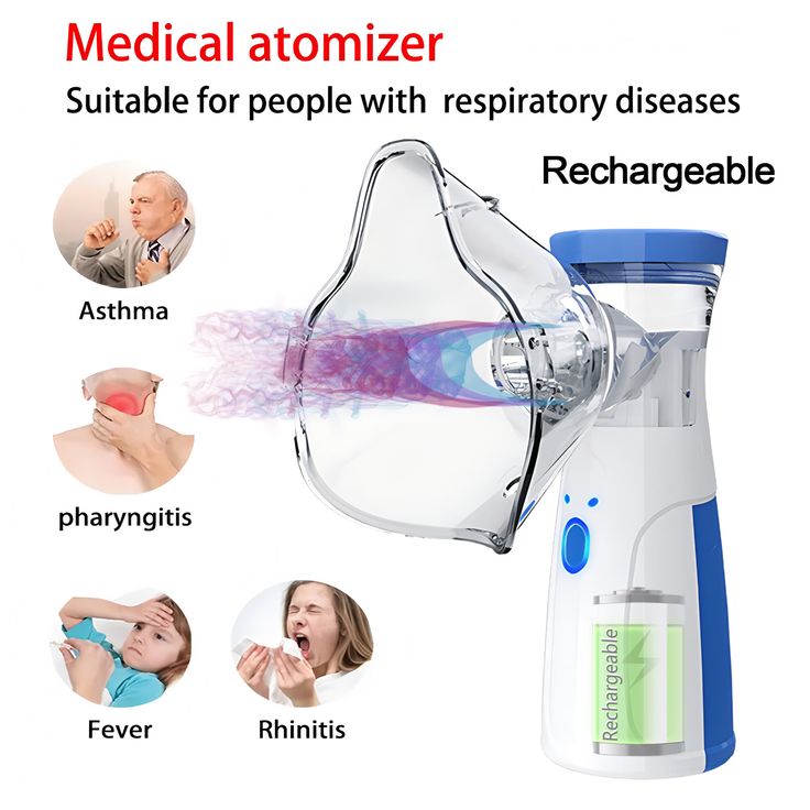 Portable Mesh Nebulizer