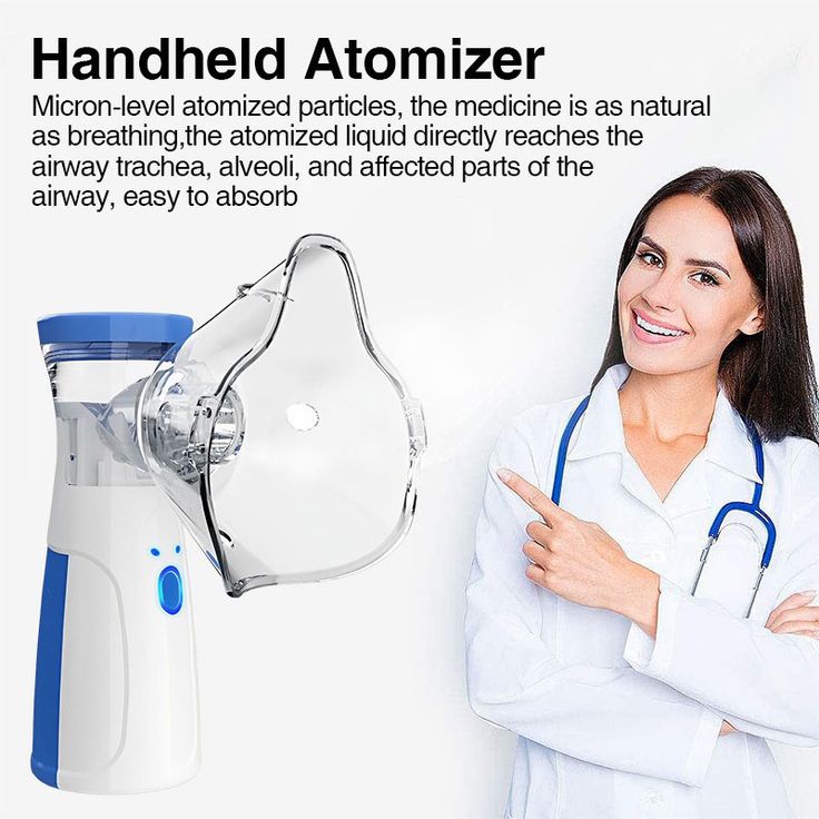 Portable Mesh Nebulizer